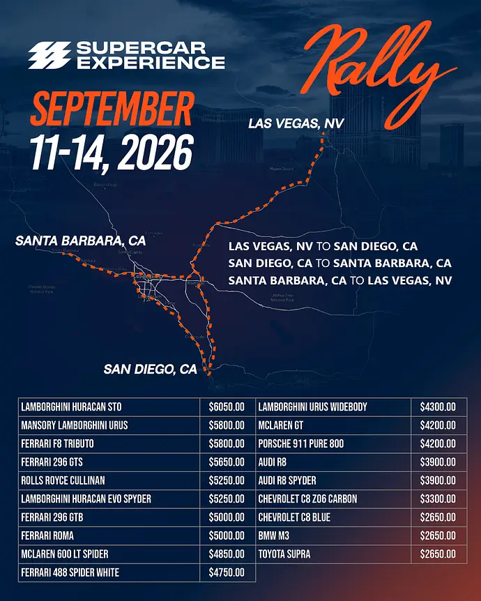 Supercar Experience Presents: The Rally